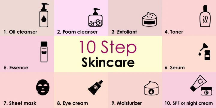 The 10 Step Korean Skincare Routine